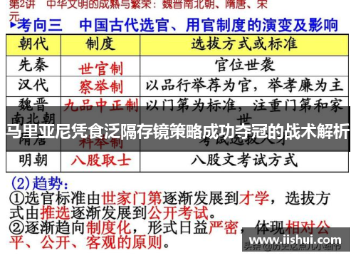 马里亚尼凭食泛隔存镜策略成功夺冠的战术解析