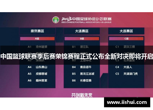 中国篮球联赛季后赛荣锦赛程正式公布全新对决即将开启