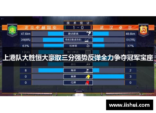 上港队大胜恒大豪取三分强势反弹全力争夺冠军宝座